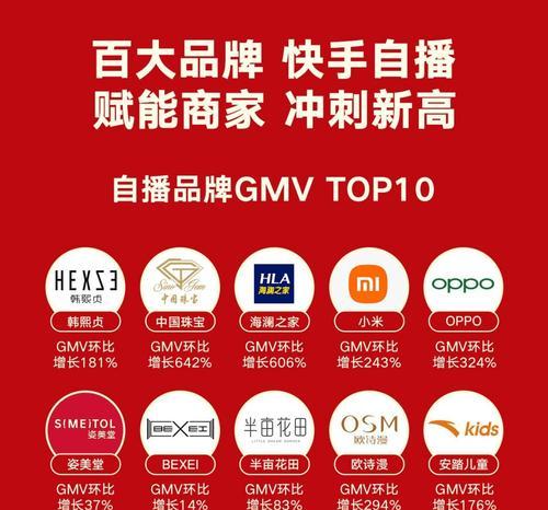 快手常熟直播节活动规则是什么？参与流程和注意事项有哪些？