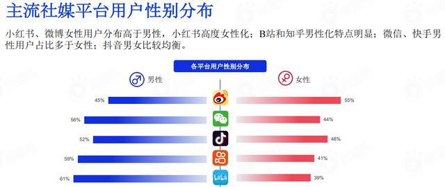快手账号怎么设置？常见问题及解决方法是什么？