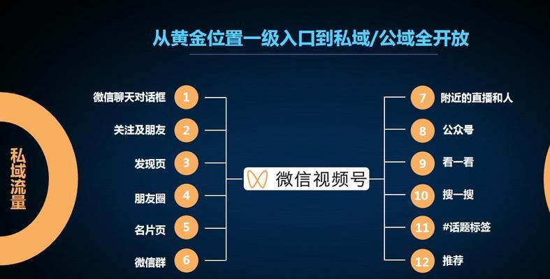 微信视频号作品无法发表怎么办？常见问题及解决方法是什么？