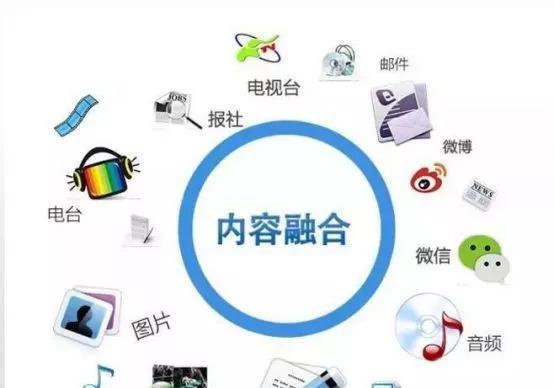 新媒体和自媒体有什么区别？它们的运作模式有何不同？