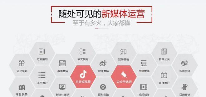 抖音推广淘宝商品怎么推？有哪些有效策略？