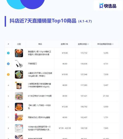 快手小店运费模板怎么设置？设置步骤和注意事项是什么？