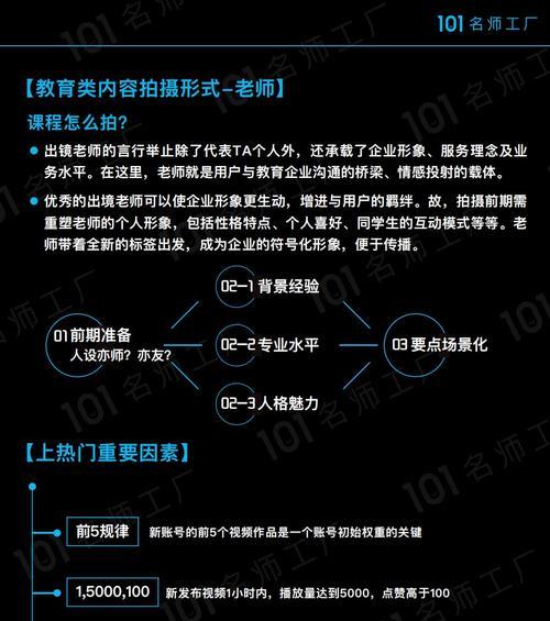 短视频发布在哪个平台收益最好？如何选择合适的平台进行内容创作？
