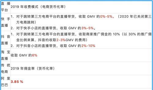 抖音商家取消订单的条件是什么？客户如何处理？