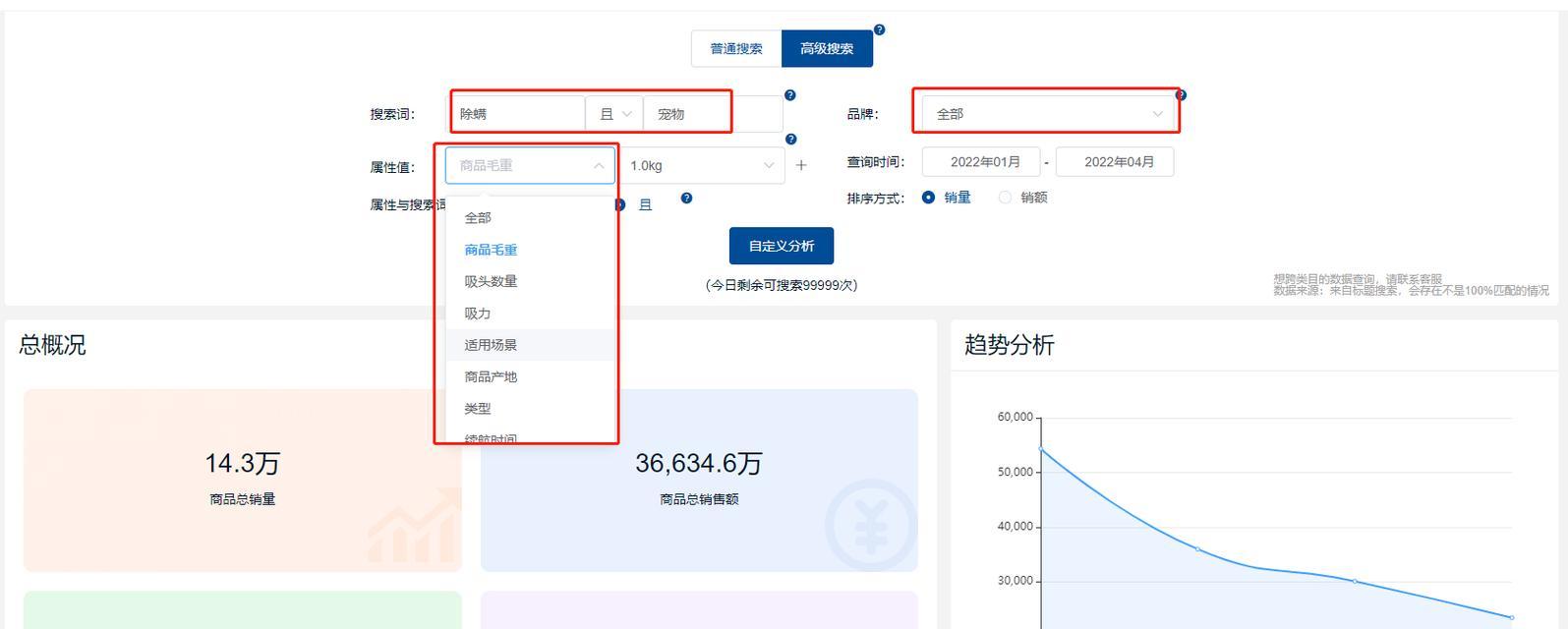 关键词热度查询工具的使用方法是什么？