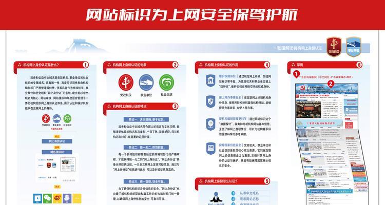 网站的建设需要注意哪些问题？
