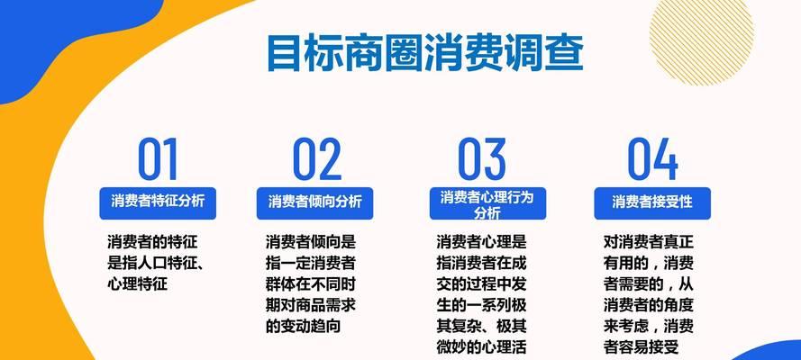 网站制作电话咨询需要注意什么？