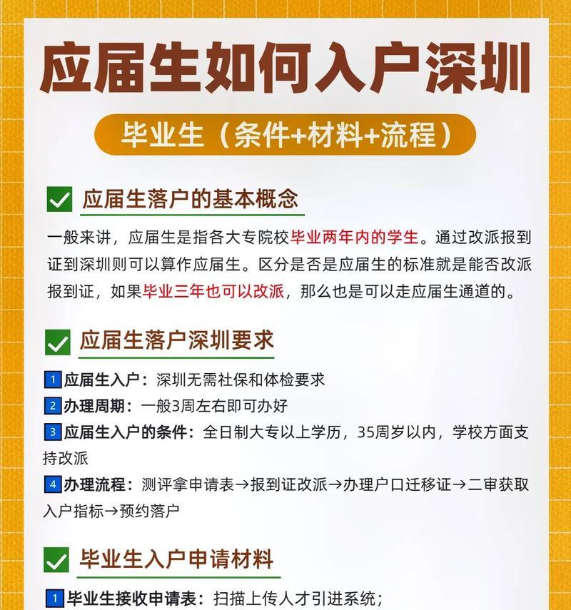 深圳网站开发的费用是多少？常见问题如何解决？
