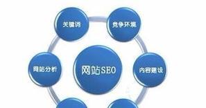成都SEO优化公司推荐？成都SEO优化有哪些策略？