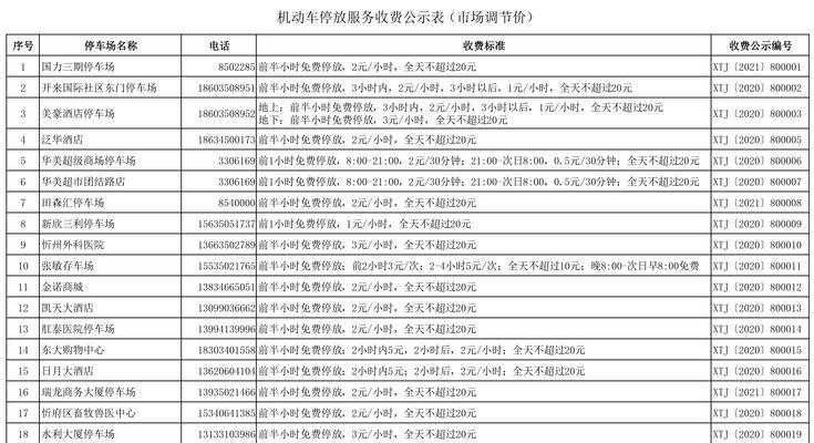 建网站一般多少钱？如何选择性价比高的网站建设服务？