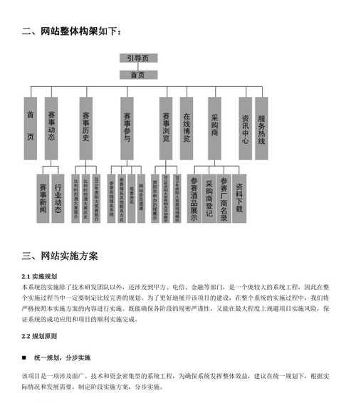 贵阳网站建设流程是怎样的？网站建设中常见的问题有哪些？