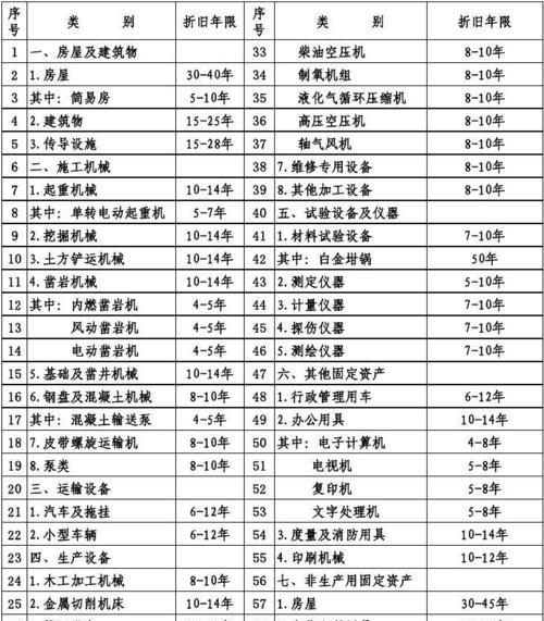 龙口网站建设的费用是多少？