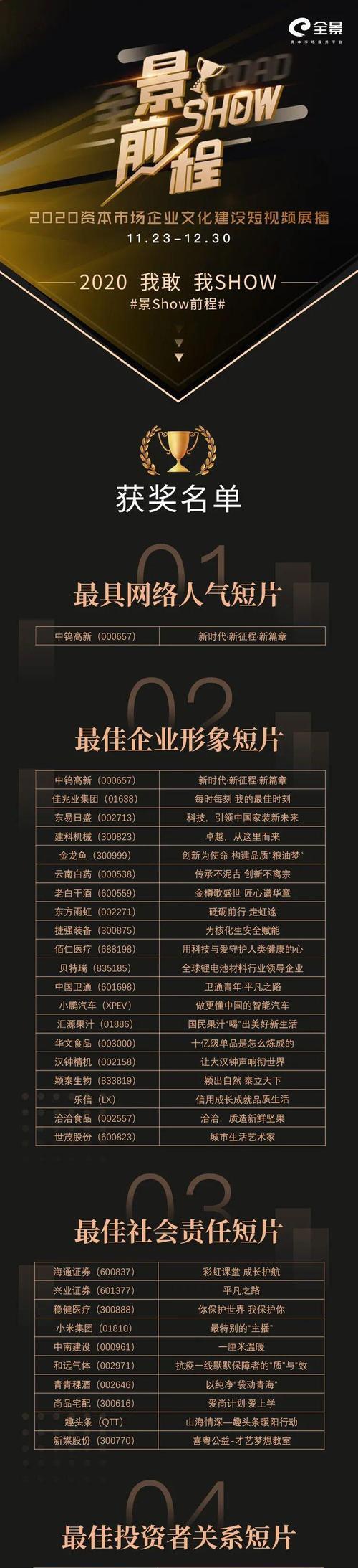 金花关键词工具的使用方法是什么？如何提高关键词排名？