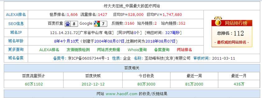 宁波seo网站优化费用是多少？如何选择合适的公司？
