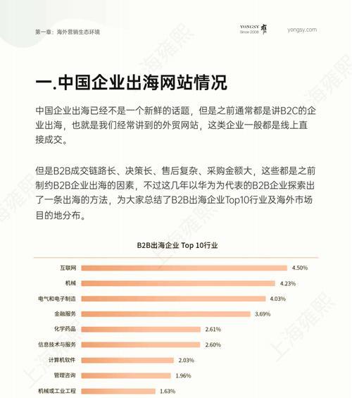 网站优化设计需要注意什么？常见问题有哪些？
