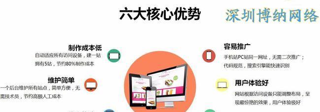 深圳网站建设服务有哪些优势？