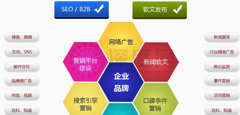 西安地区的网站推广有哪些特点？如何根据地域特性进行推广？