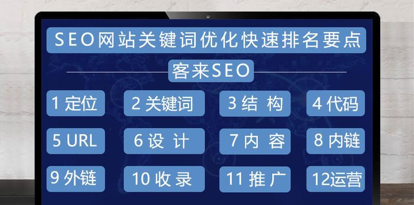 如何提高seo关键词排名？