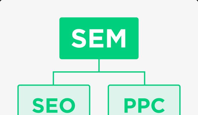 谷歌seo怎么做？与百度seo有何不同？