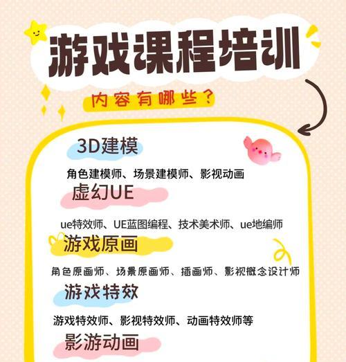 游戏制作网站有哪些推荐？如何开始我的游戏设计之旅？