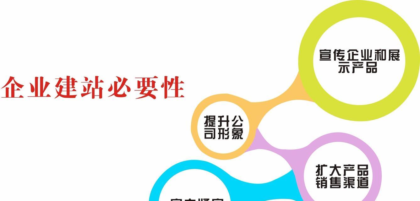 低价网站建设是否可靠？如何避免常见问题？