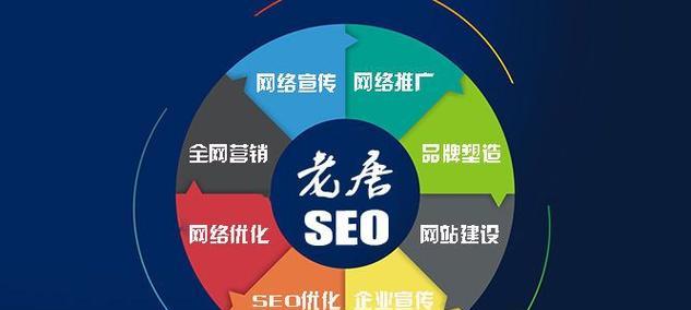 如何优化包装设计网站的SEO？
