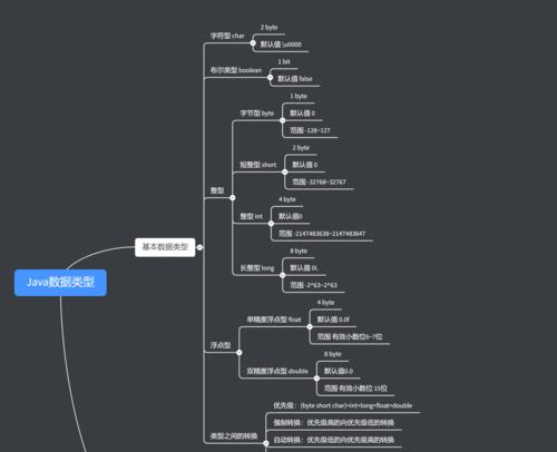 深圳seo公司的服务项目有哪些？如何选择合适的seo公司？