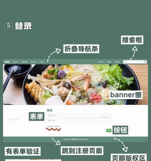 网页设计模板网站有哪些特点？如何选择合适的模板？