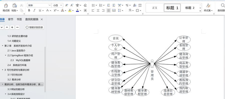 网站源码模板如何使用？有哪些技巧？