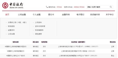 乳山网站设计需要多少钱？专业制作流程是什么？