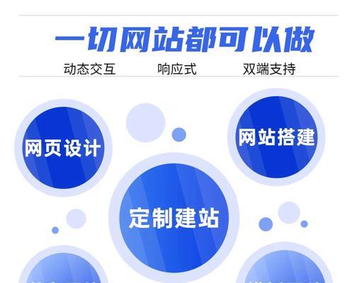 企业网站设计制作流程是什么？如何选择企业网站设计制作公司？