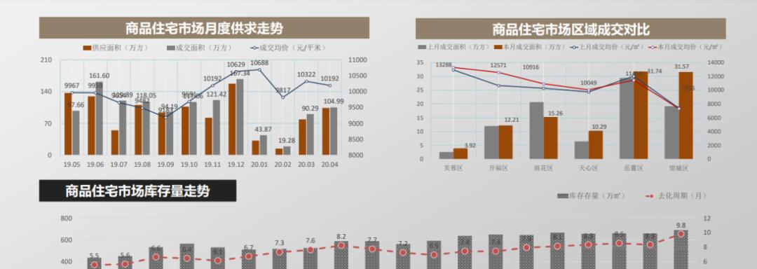 长沙网站设计的费用是多少？设计周期需要多久？