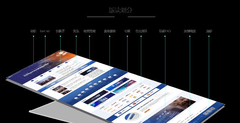 专业网站制作流程是什么？常见问题如何解决？