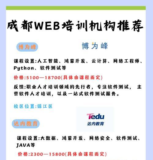 网站开发培训课程包含哪些内容？