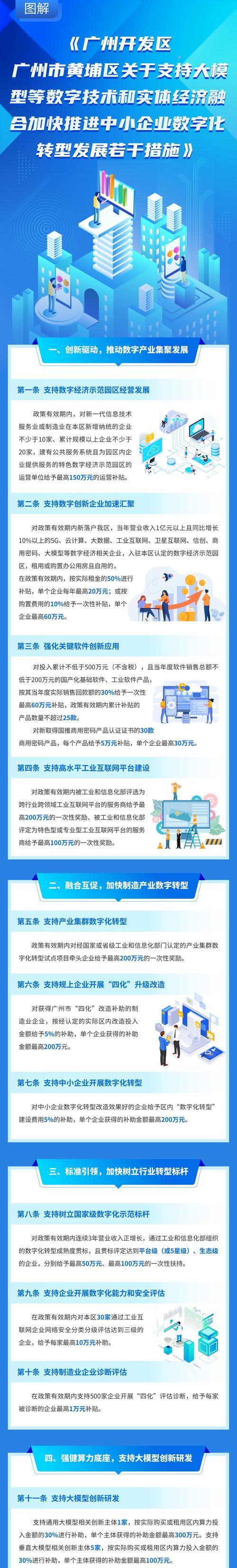 企业网站开发需要哪些技术支持？
