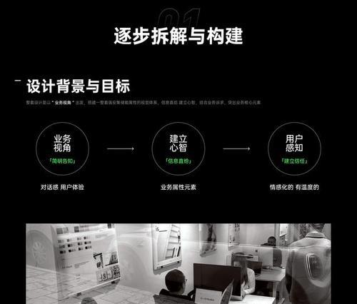 企业网站开发需要哪些技术支持？