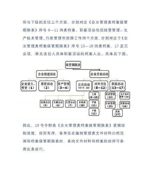 在上海做网站建设需要考虑什么？