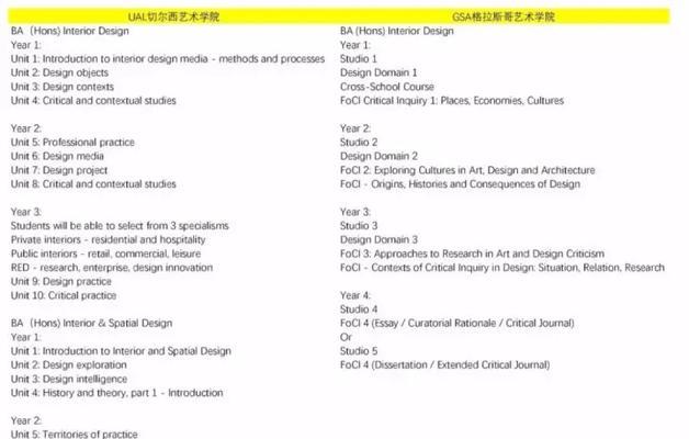 长沙网站建设的流程是什么？如何确保网站质量？