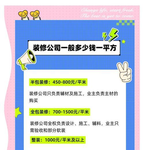 网站建设全包需要多少钱？如何选择合适的网站建设公司？