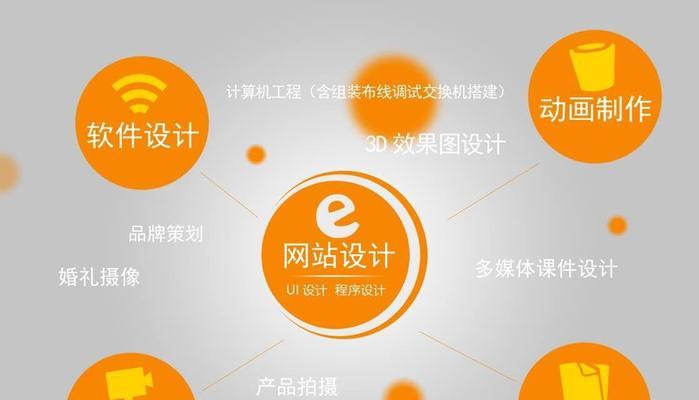 网站建设方案如何制定？常见问题有哪些？