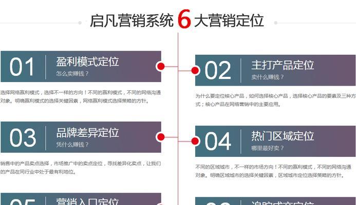 个人做网站如何进行内容营销？