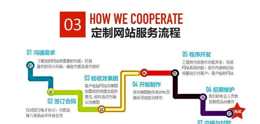 无锡网站设计的要点有哪些？