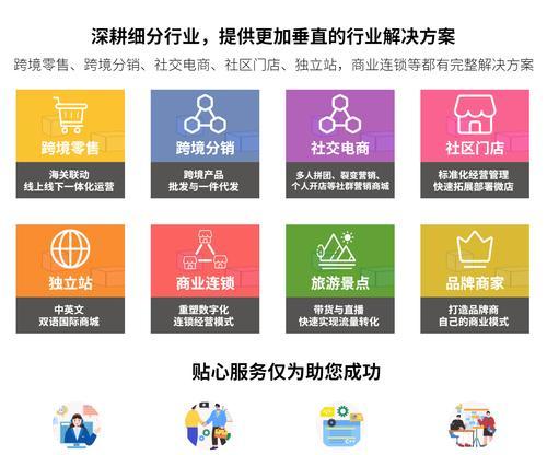 网站建设流程中常见问题有哪些？