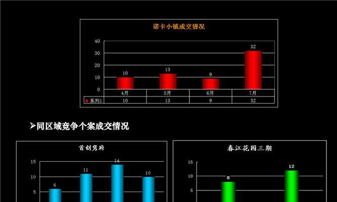 无锡网站推广的有效策略有哪些？