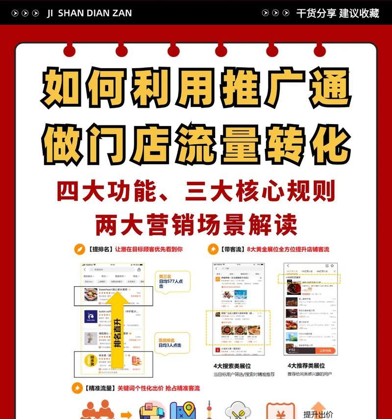 推广网站有哪些有效方法？如何提高流量？