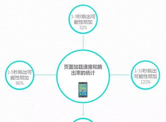 SEO优化系统的工作原理是什么？