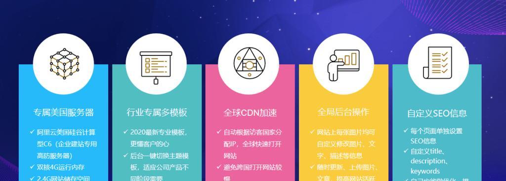 企业网站模板如何选择？哪些因素需要考虑？