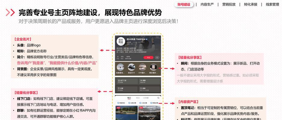 百度seo快速排名优化的技巧是什么？