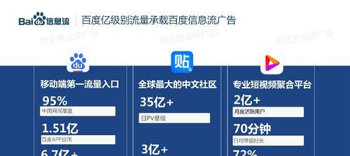 百度关键词排名提升工具有哪些？