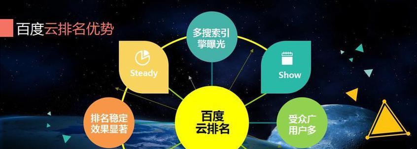 百度seo网站排名优化的最新趋势是什么？